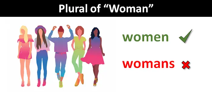 Pluralize Right